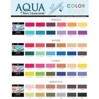 Crafter's Companion Spectrum Noir Aqua Markers 12/Pkg Floral