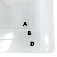 TODO Machine Replacement Plates - A, B, C & D 