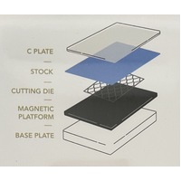 Couture Creations A4 Magnetic Platform 