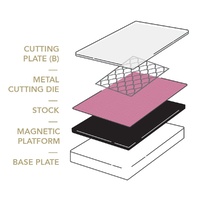 Couture Creations Magnetic Platform 14.9cm x 19.5cm