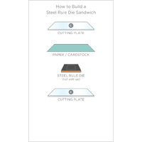 Spellbinders XL Universal Plate System