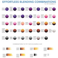 Couture Creations Alcohol Ink Marker Twin Tip Colourless Blender COAP0
