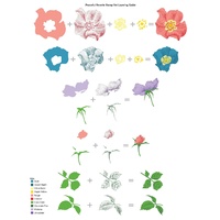 Altenew Peaceful Reverie Die Set ALT3329