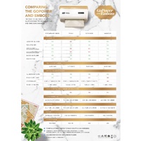 GoPower & Emboss with Couture Creations Delightful Sentiments Die Bundle