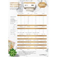 GoPower & Emboss with Couture Creations Nesting Dies Bundle