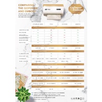 GoPower and Emboss + GoPress Hotfoil V2 Bundle
